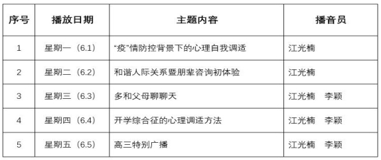 手机屏幕截图&#xA;&#xA;描述已自动生成