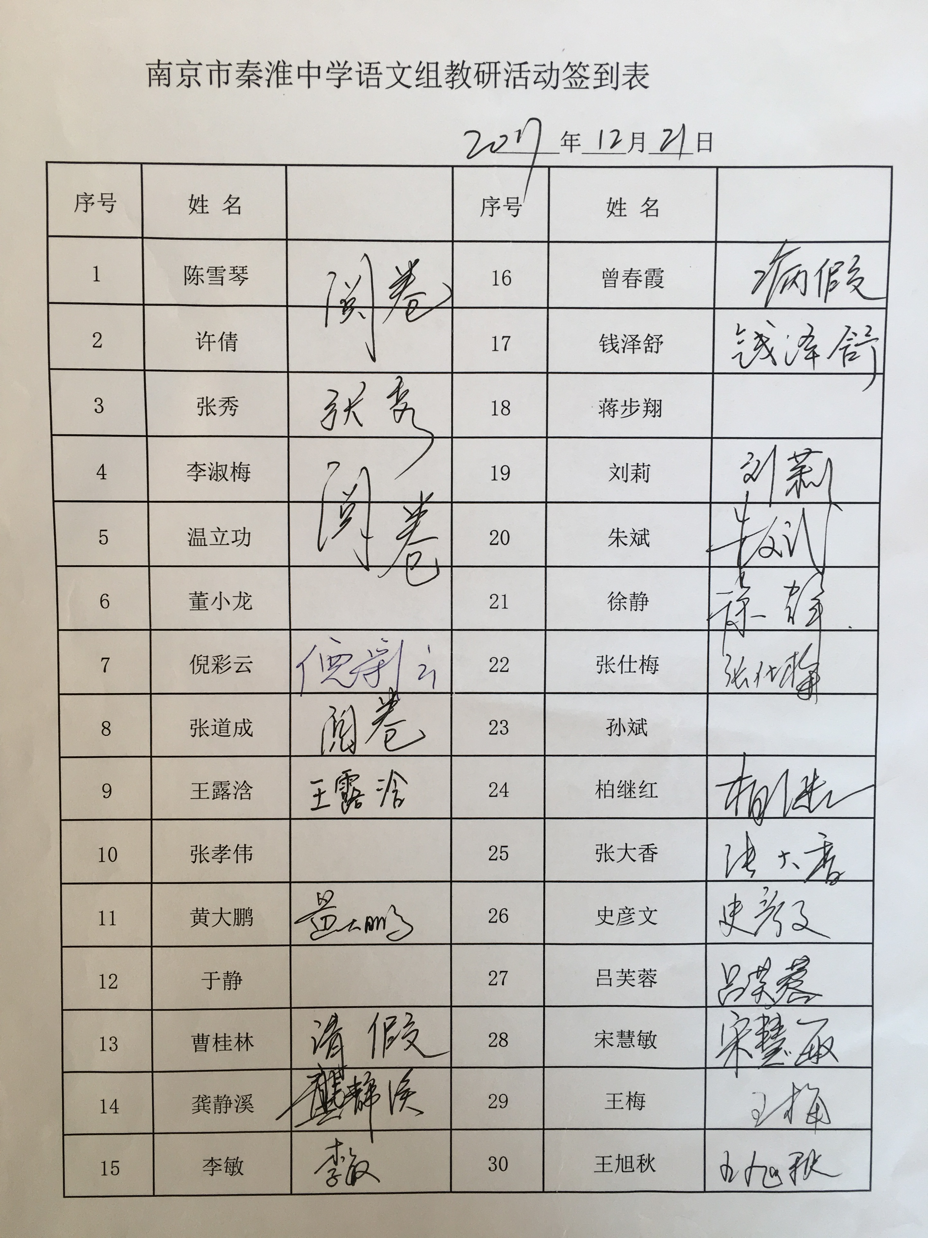 12月21日签到表IMG_5617.JPG