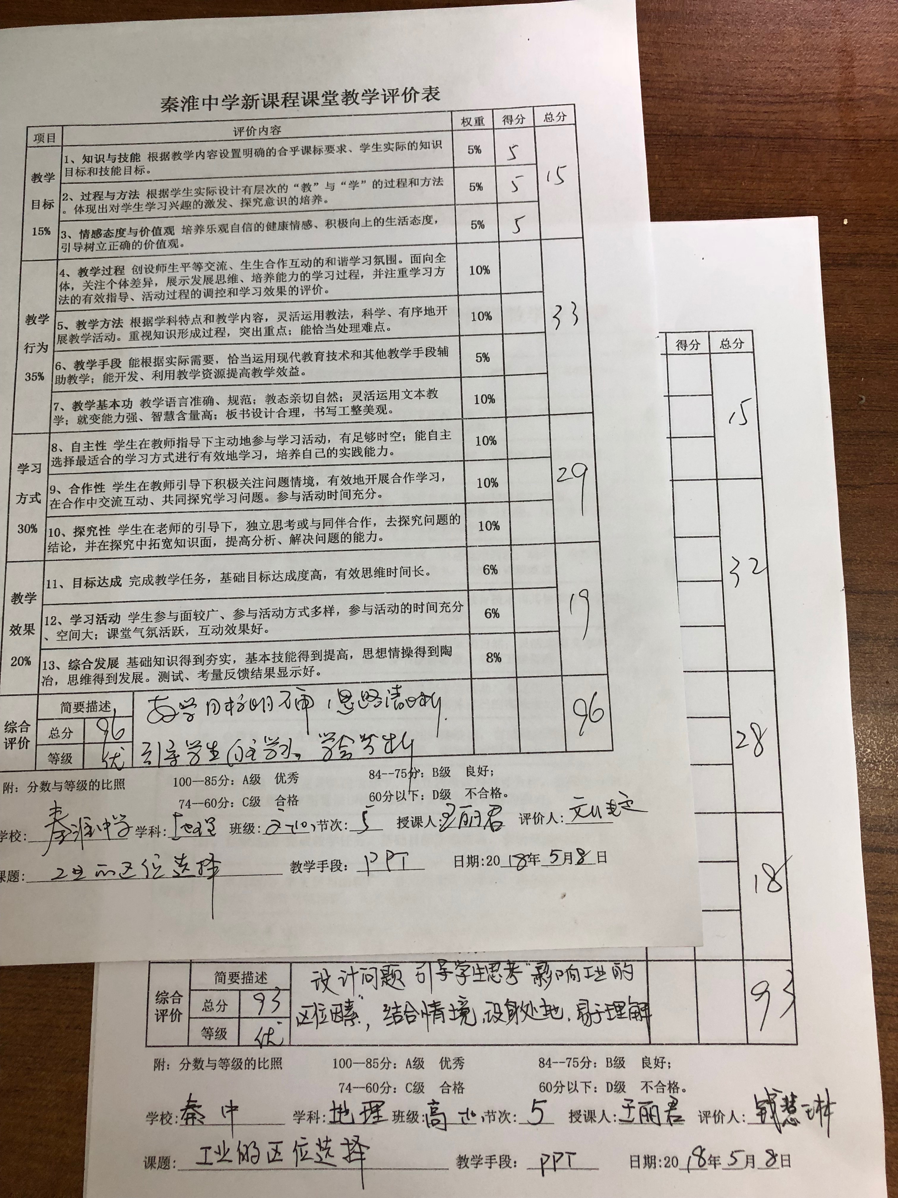 6A6706C0580937512CB42BA769E109AF.png