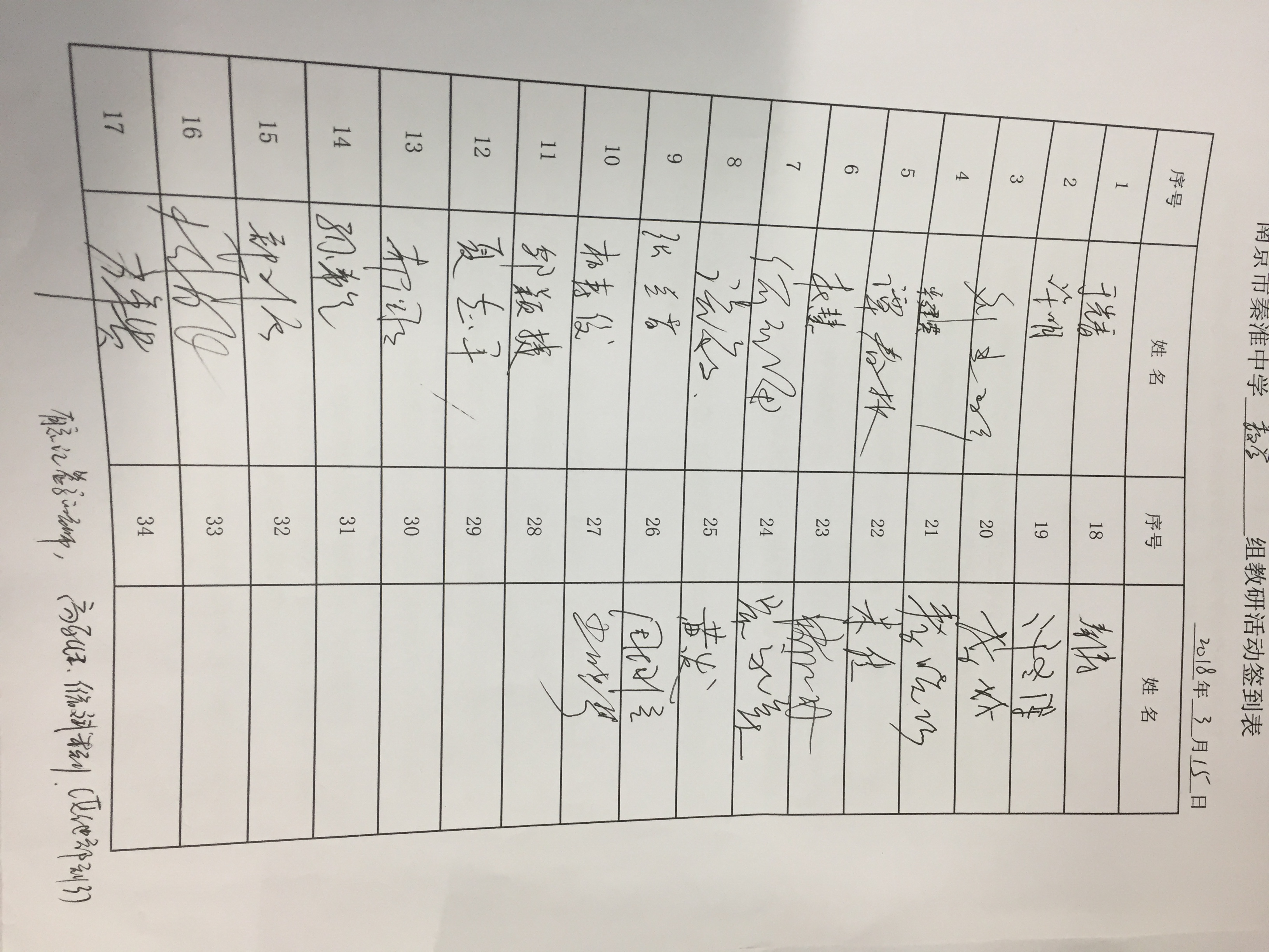E:\教研组\二次培训资料\IMG_2756.JPG