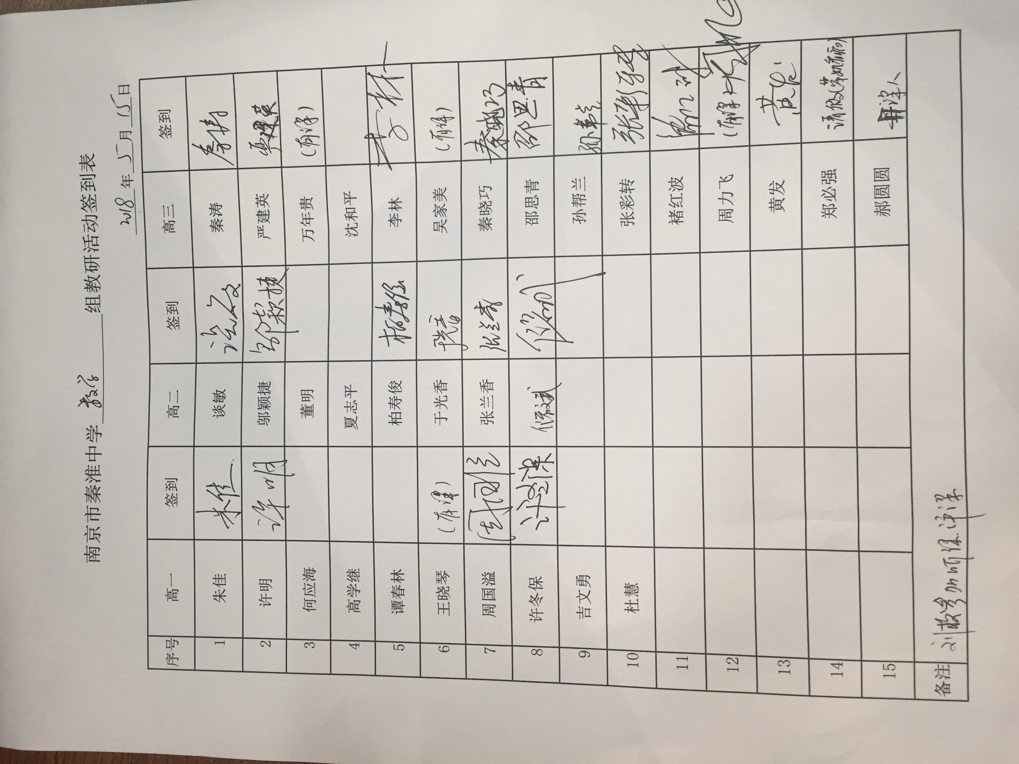 E:\教研组\二次培训资料\IMG_3066.JPG