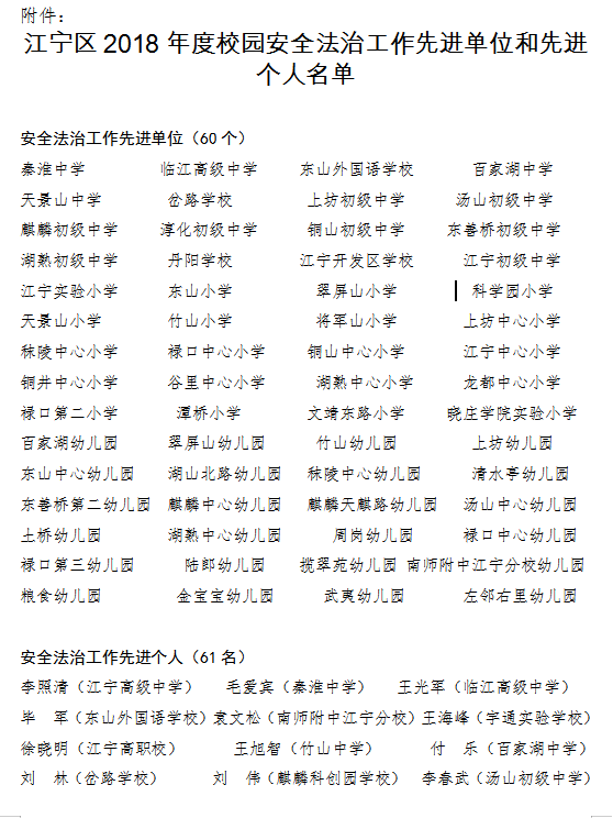 F:\办公室\档案留存\各类先进名单证书、文件\2018集体荣誉\2018法制安全先进单位\截图.png