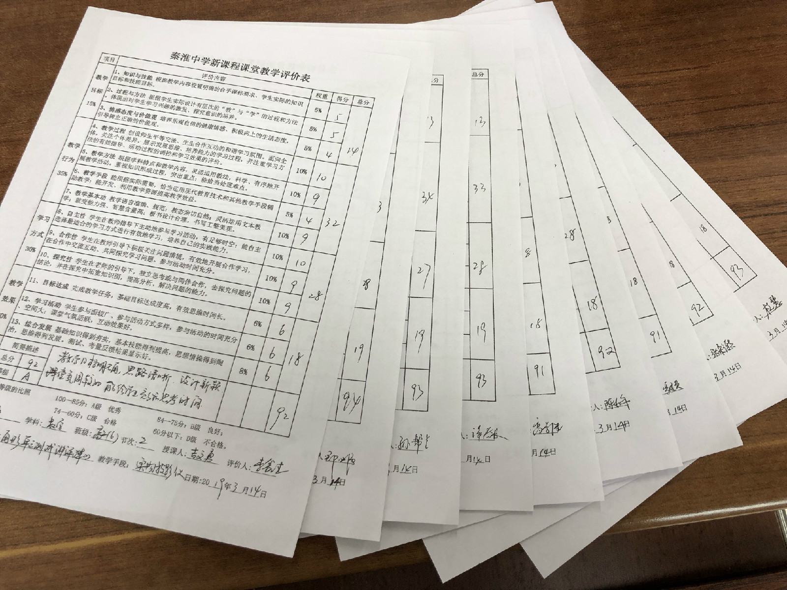 2019-3-14备课组活动IMG_8412.JPG
