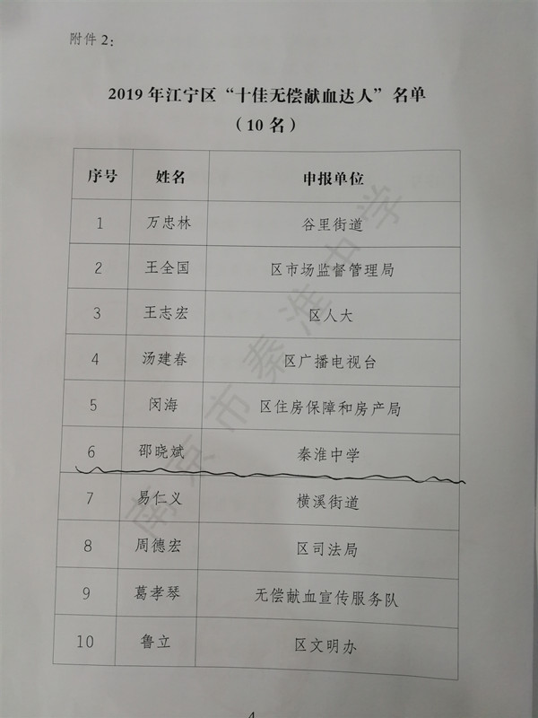QQ图片20190515090315_副本.jpg