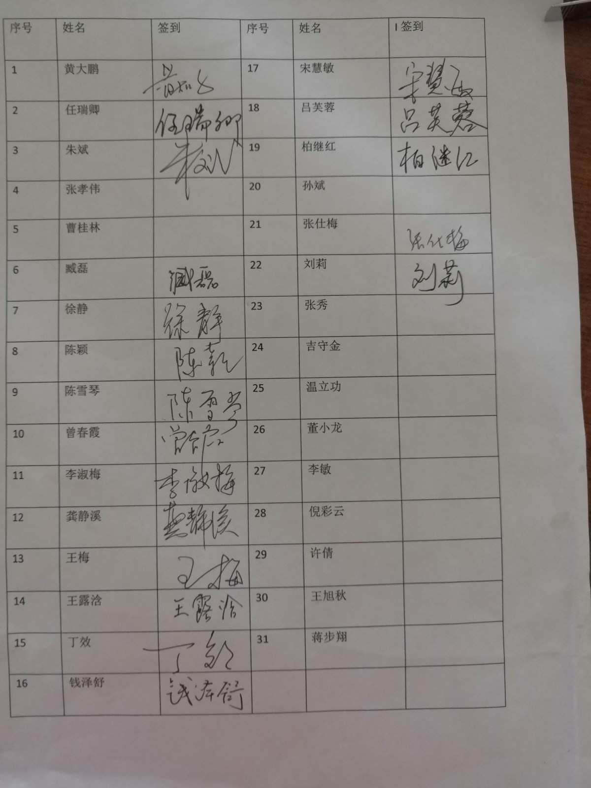 备课组签到表.jpg