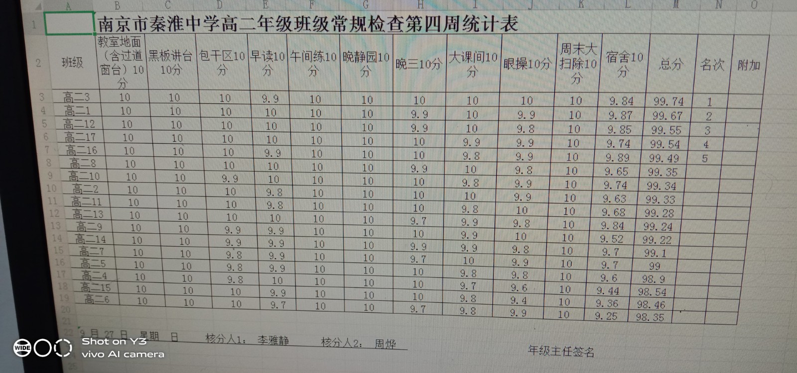 高二第四周.jpg