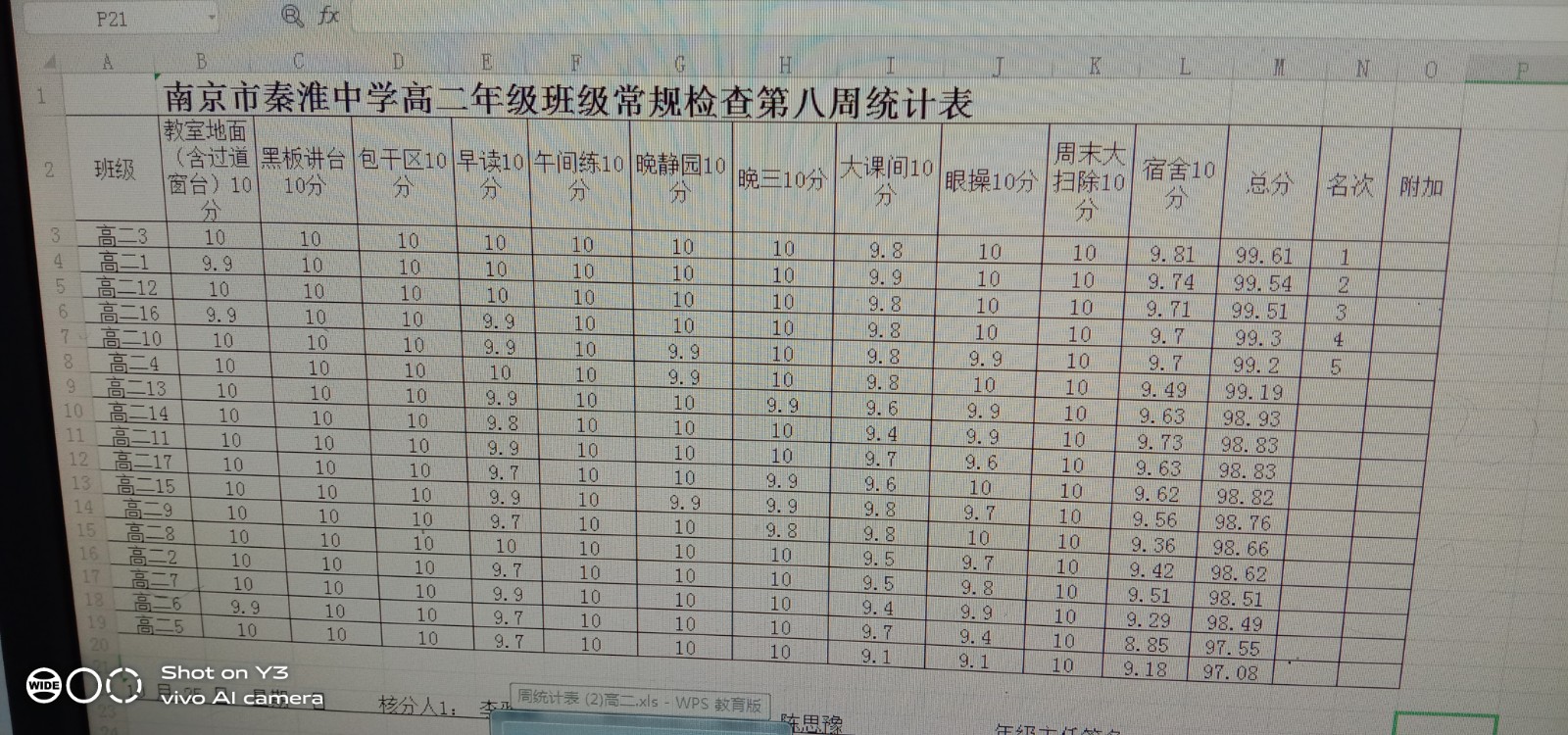 高二第八周.jpg