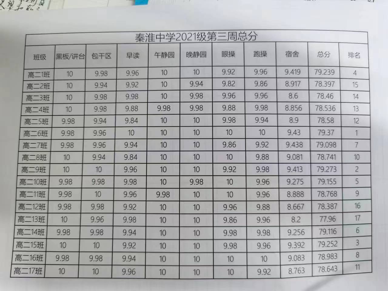 c80704574dc1f7ba89473e31a87752b.jpg