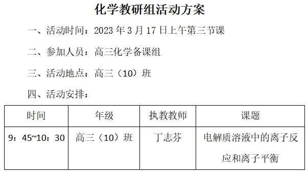 QQ图片20230331105717.png