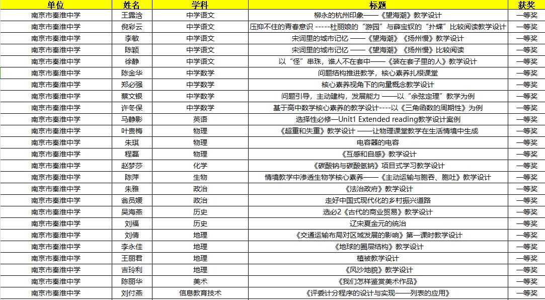 1等奖.jpg