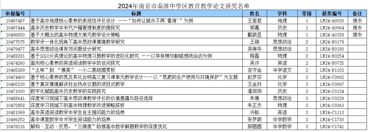 喜报截图.jpg