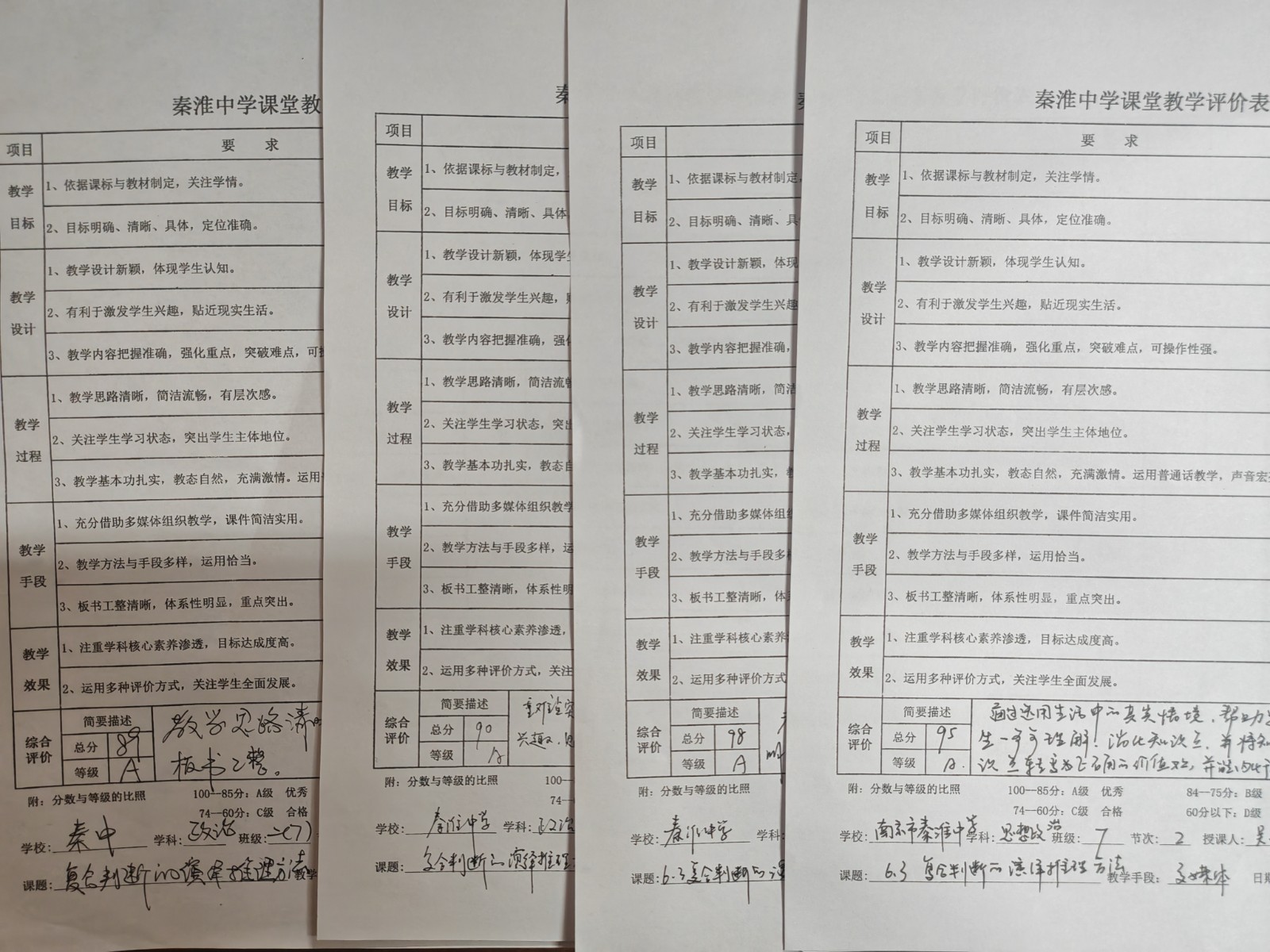 4.8教学评价表.jpg