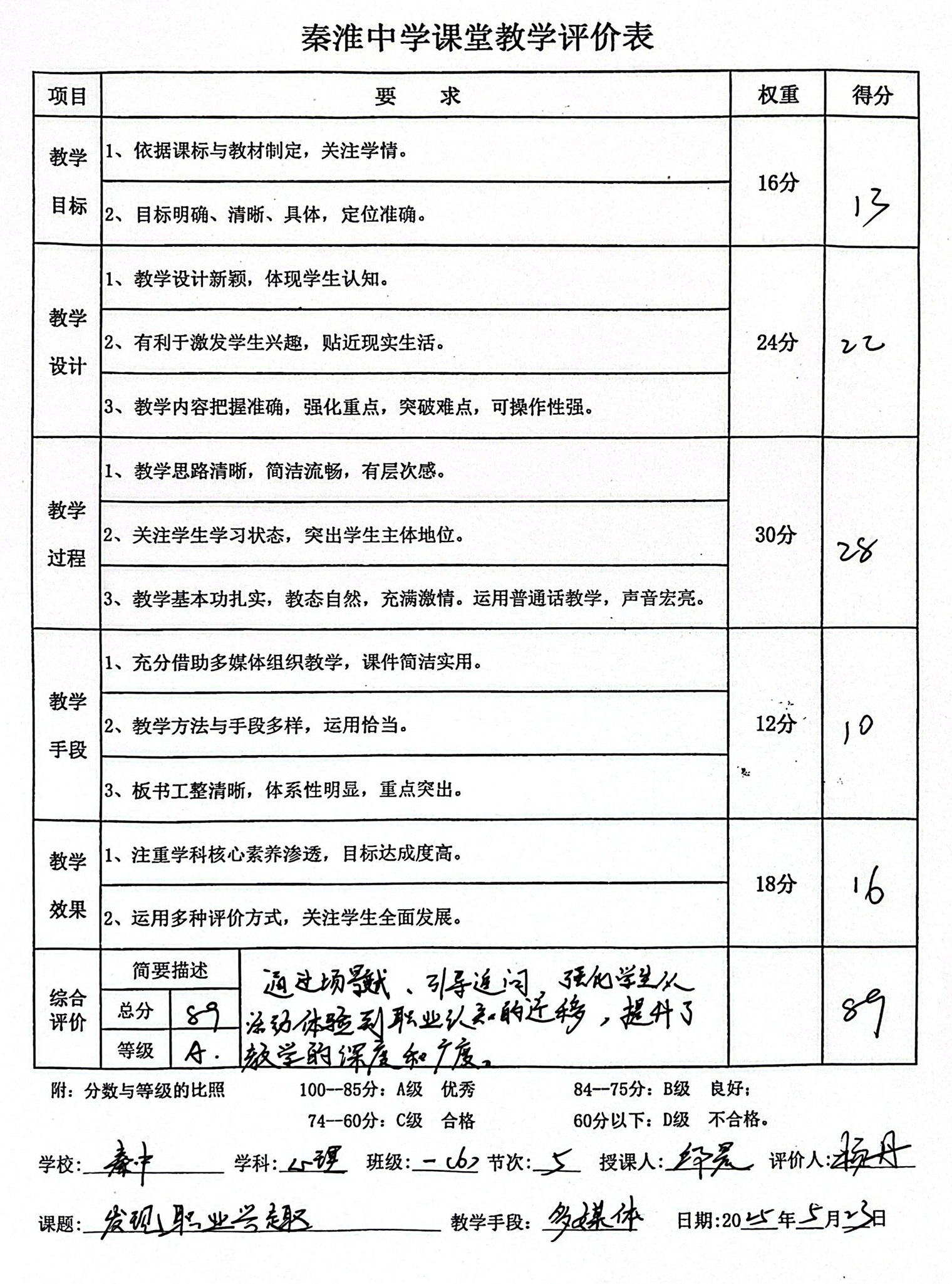 教学评价表.jpg