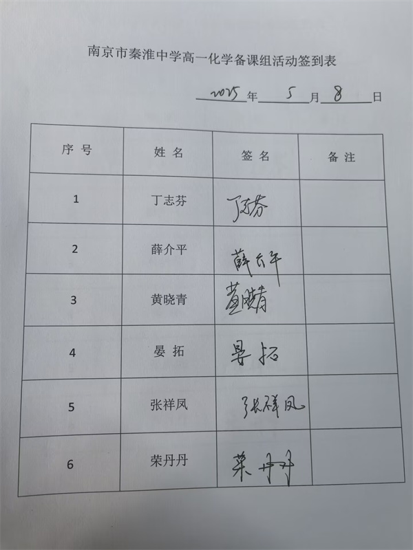 5C6ACE7E4CD4DF544525CC07F2C511C6.jpg