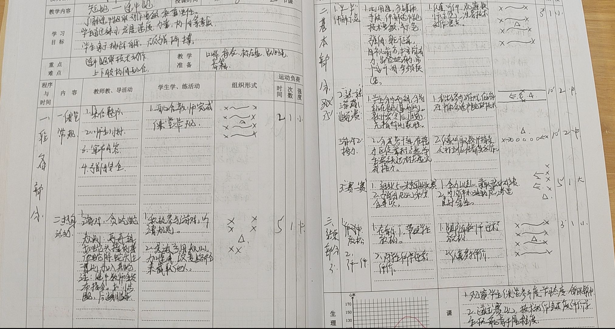 515教案.jpg